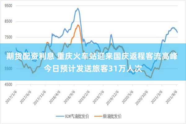 期货配资利息 重庆火车站迎来国庆返程客流高峰 今日预计发送旅客31万人次